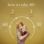 40+ - Daily Multivitamin - 60 Capsules