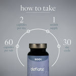 Deflate - 60 Vegan Capsules