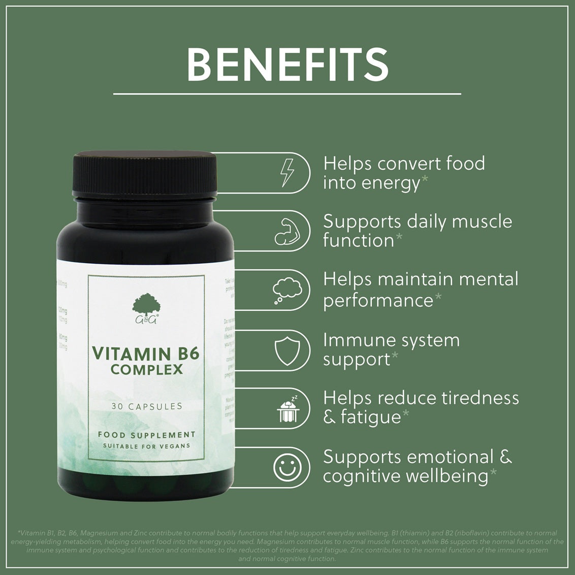 Vitamin B6 Complex (P5P) - 30 Vegan Capsules