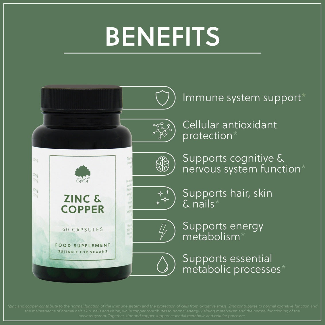 Zinc & Copper - 60 Vegan Capsules