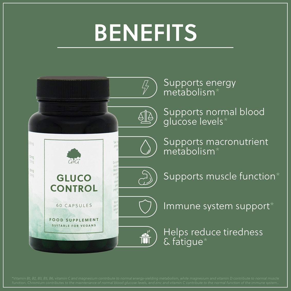 Gluco Control - 60 Vegan Capsules