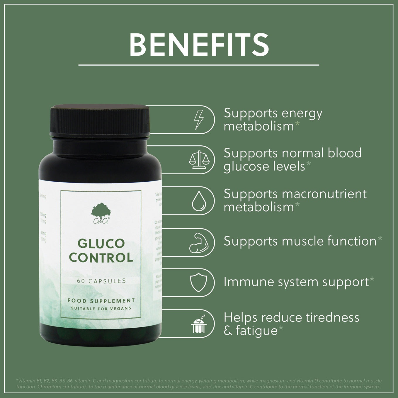 Gluco Control - 60 Vegan Capsules