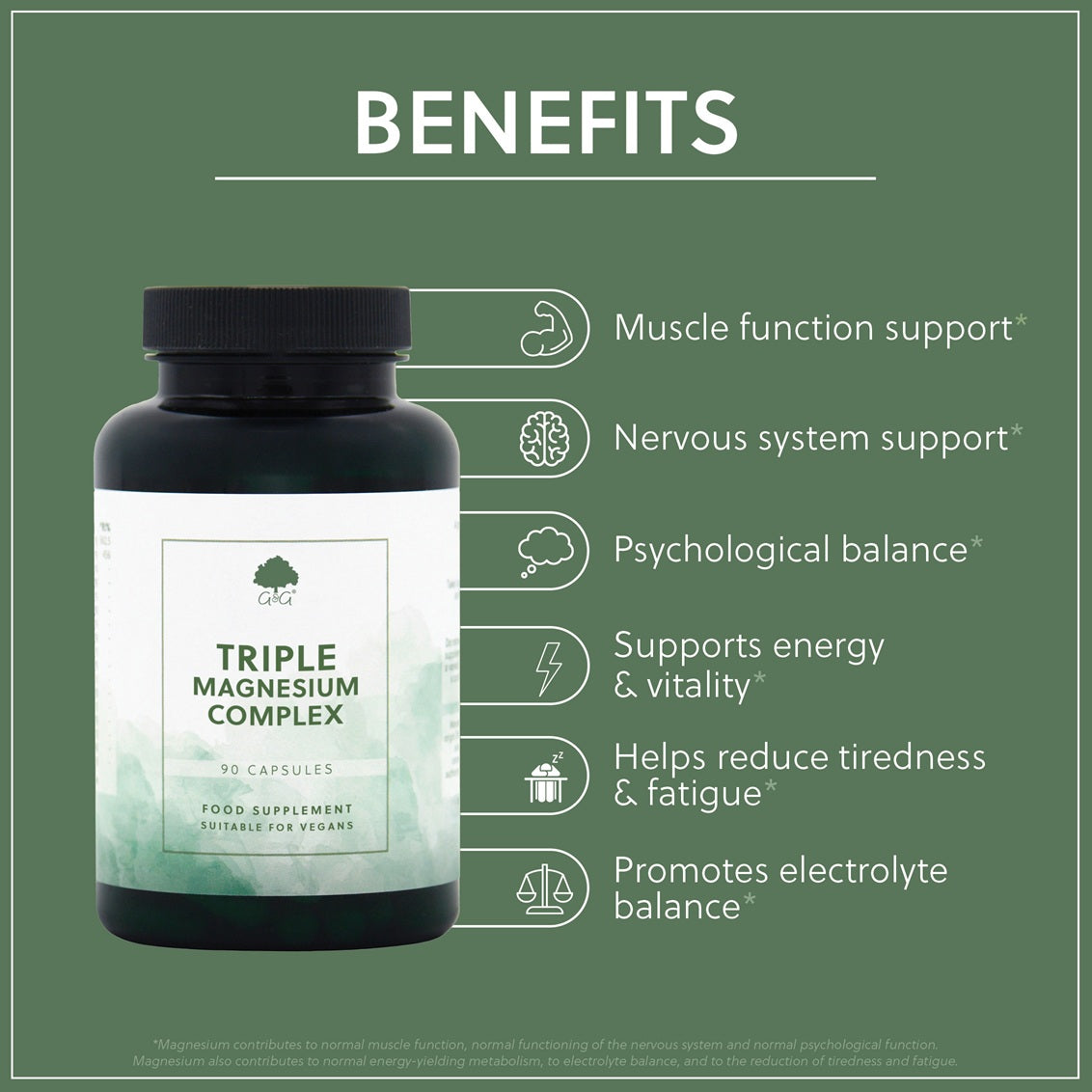 Triple Magnesium Complex - 90 Vegan Capsules