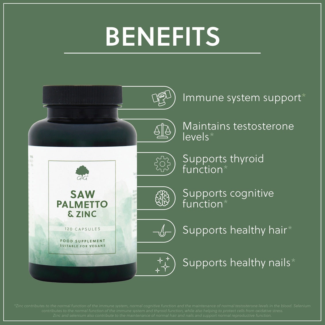 Saw Palmetto & Zinc - 120 Vegan Capsules