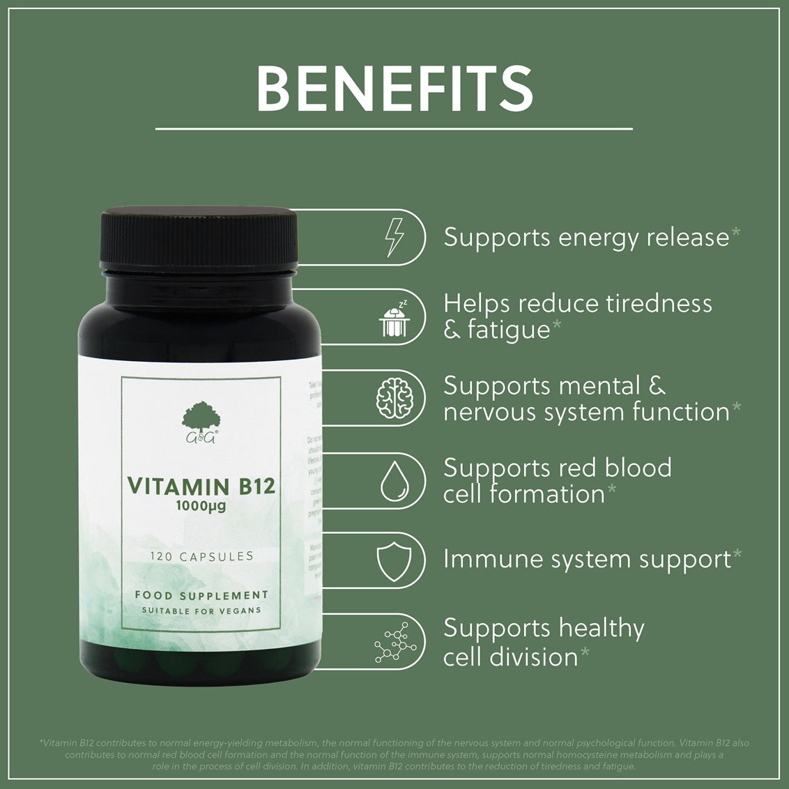 Vitamin B12 1000mcg - 120 Vegan Capsules