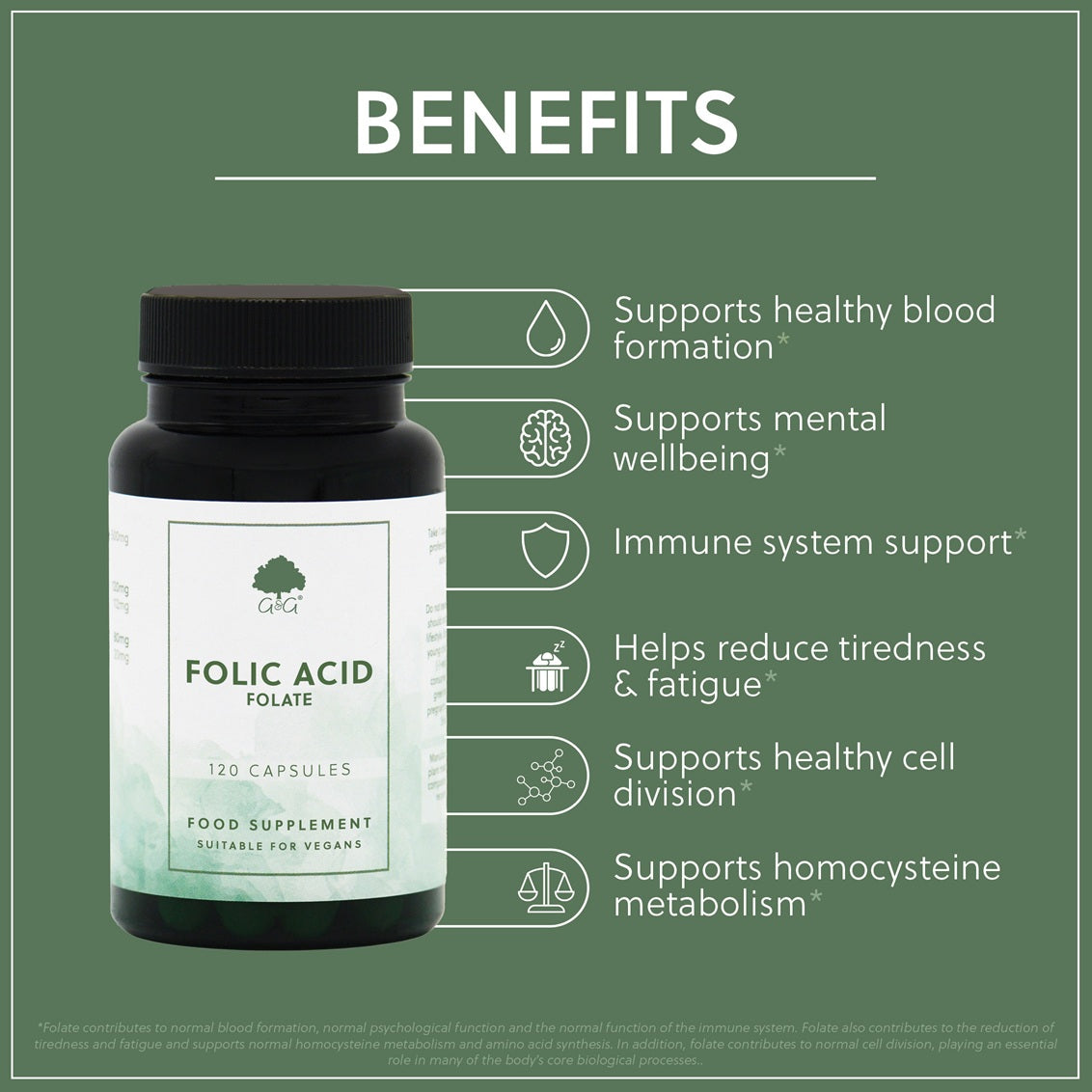 Folic Acid (Folate) - 120 Vegan Capsules