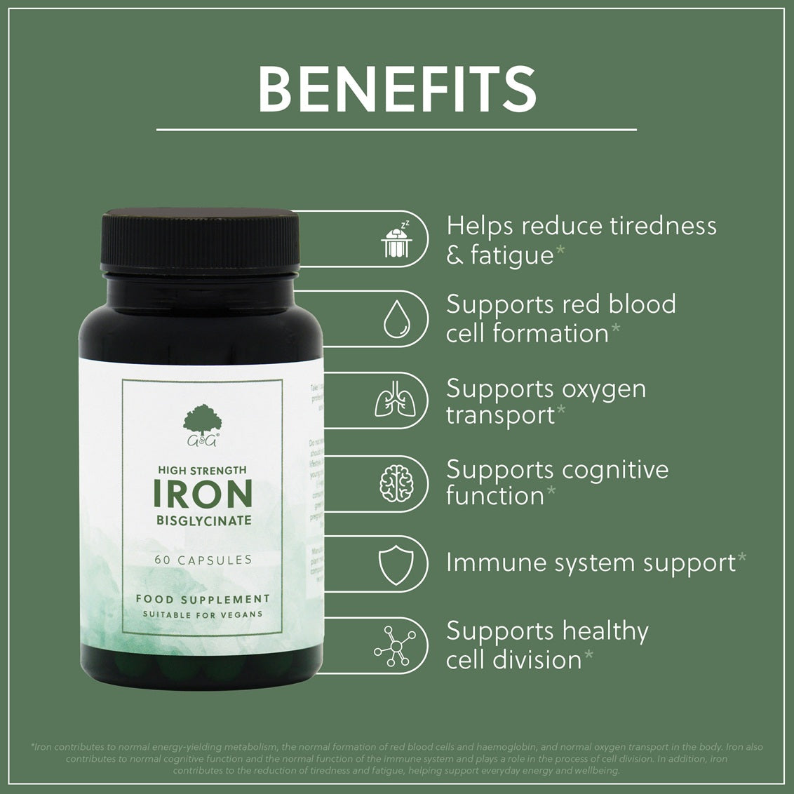 High Strength Iron - 60 Vegan Capsules