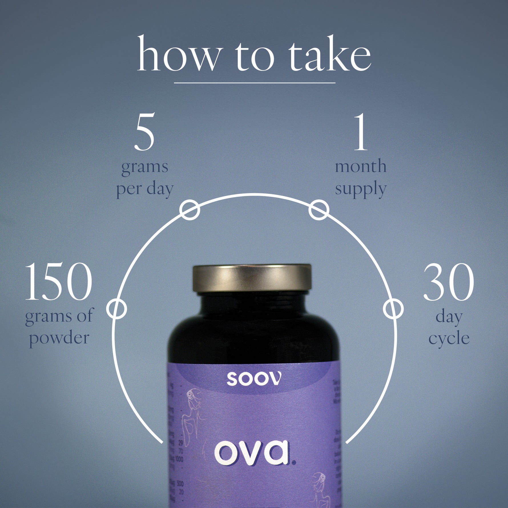 Ova - Daily Multivitamin - 150g Powder