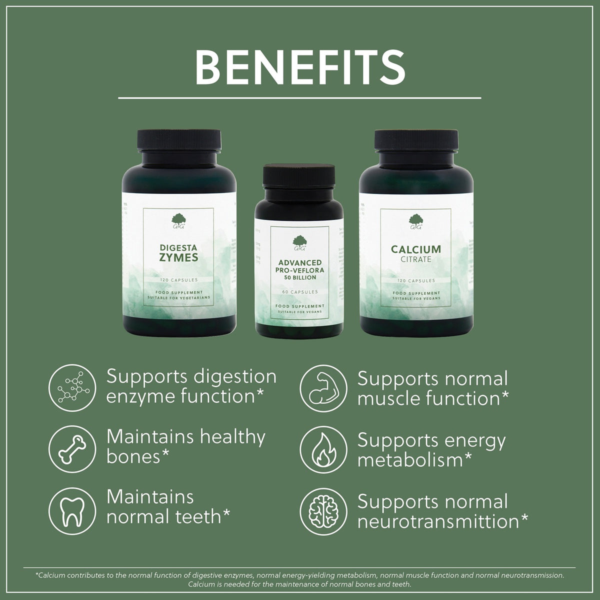 Gut Health Bundle
