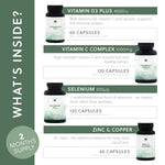 Immune Support Bundle