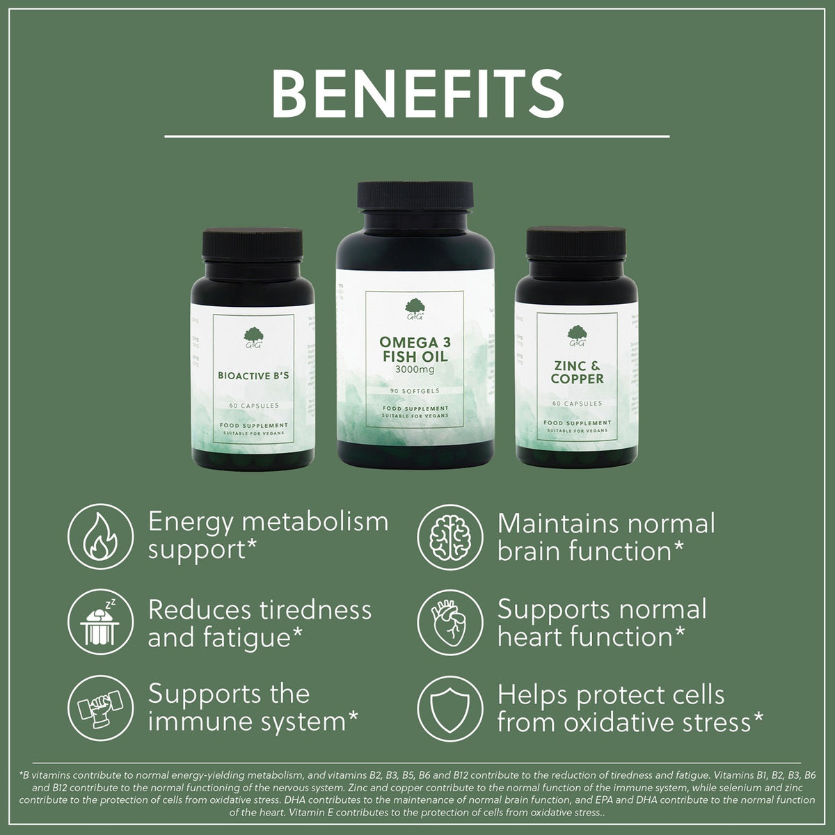 Mind & Focus Bundle