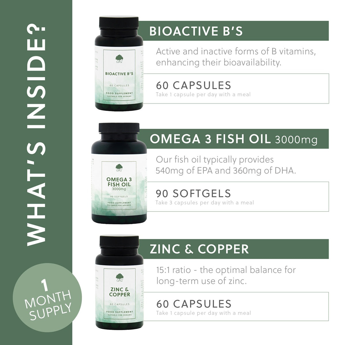 Mind & Focus Bundle
