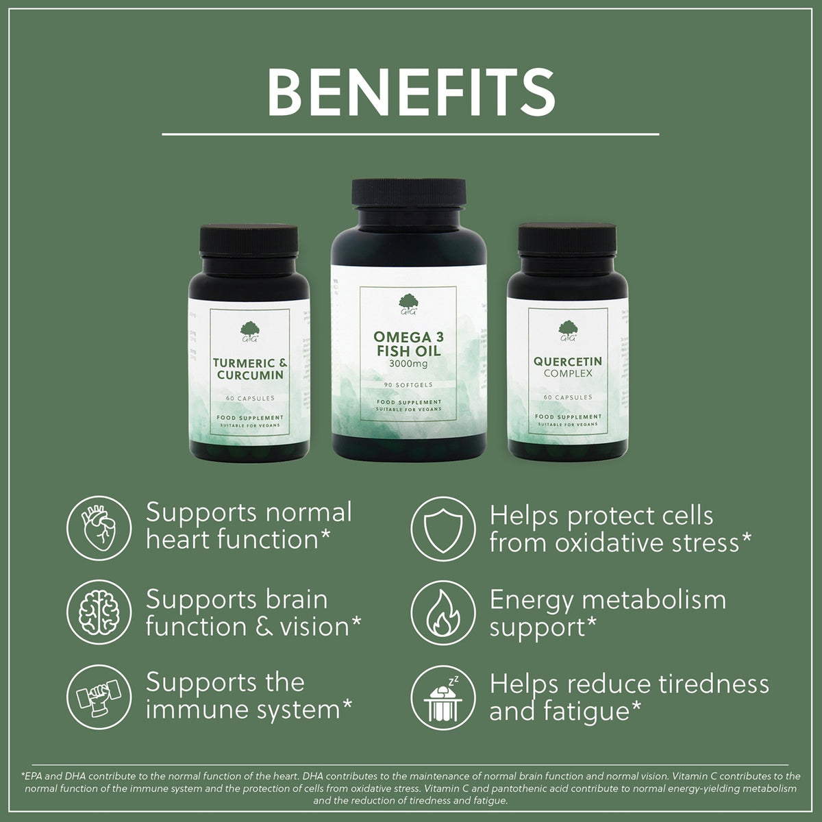 Turmeric, Omega & Quercetin Bundle