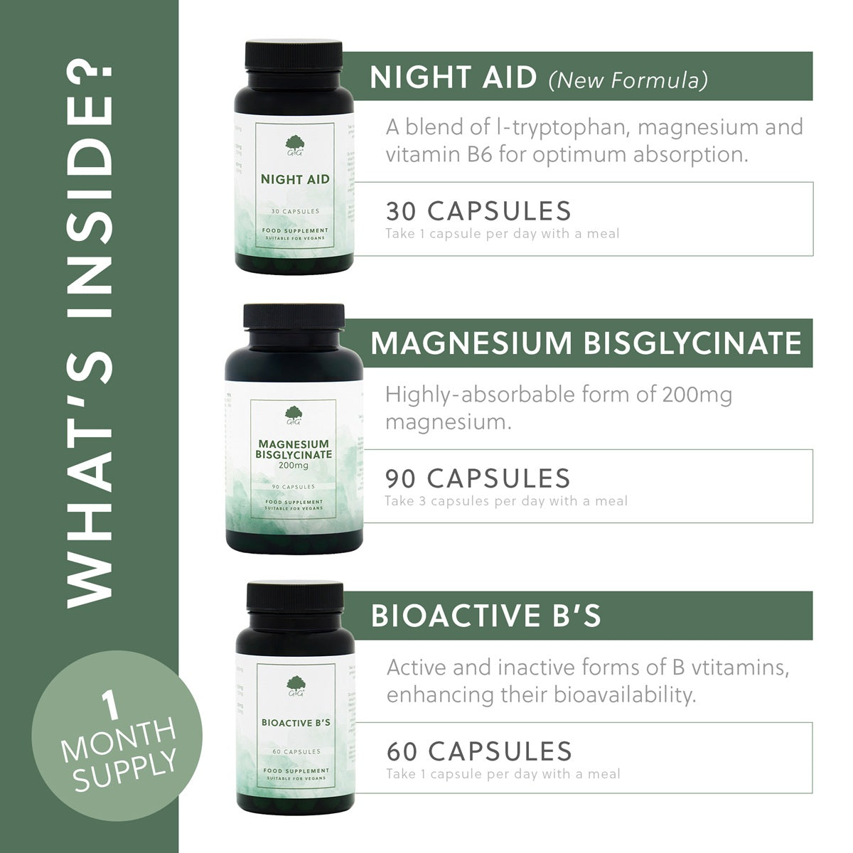 Wind Down Bundle